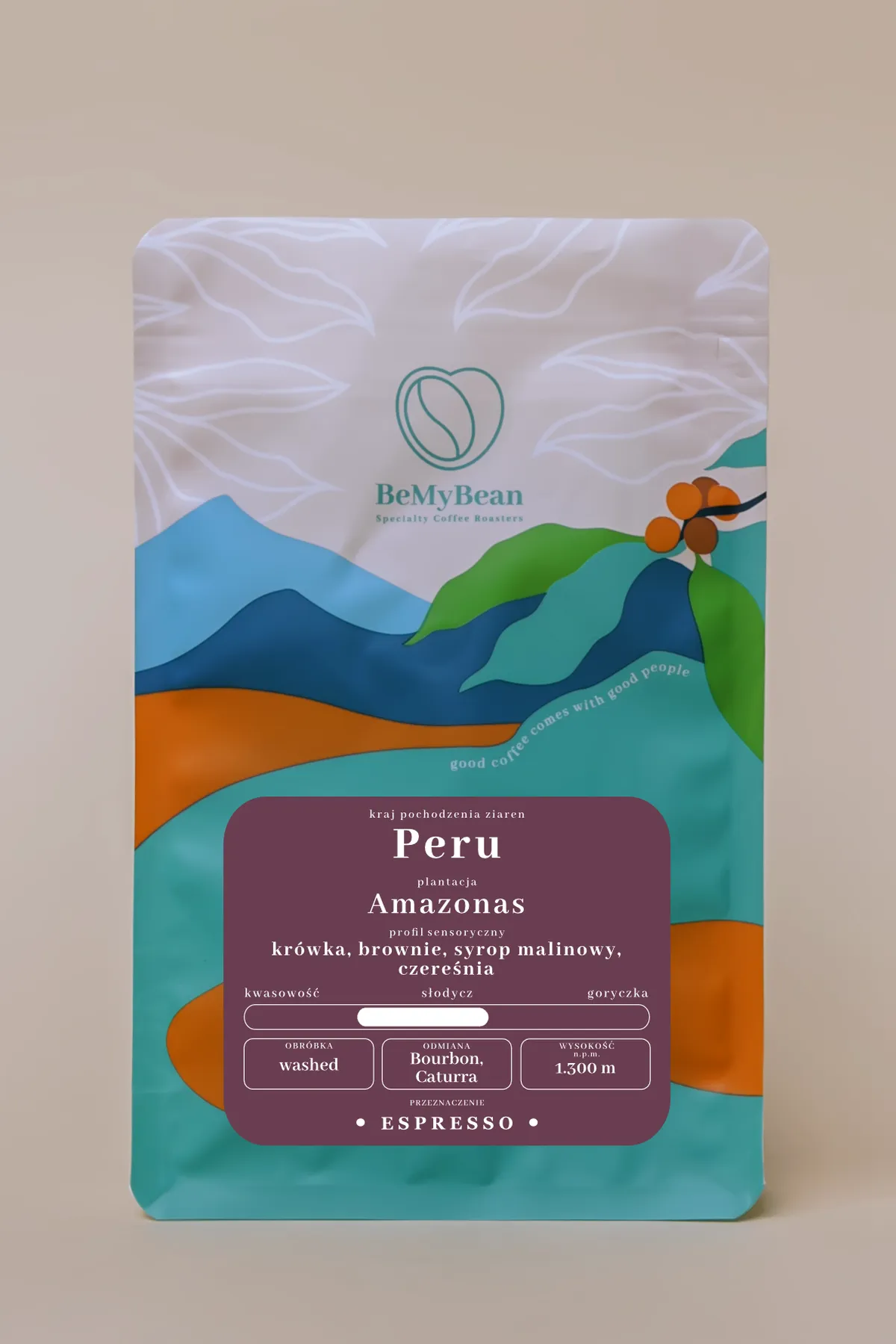 Peru Amazonas